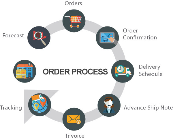 supplychain_diagram02.jpg